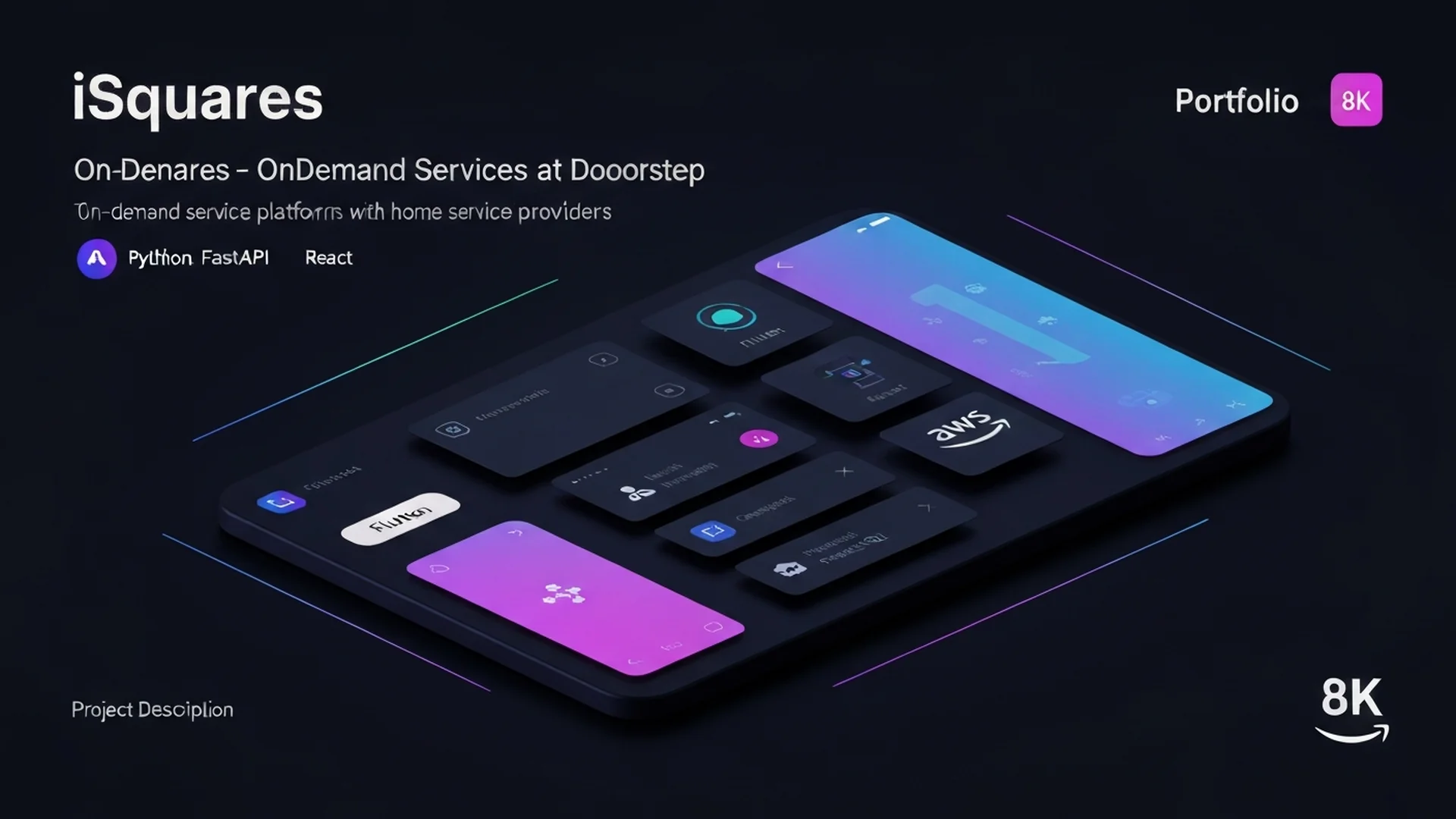 iSquares - OnDemand Services at Doorstep Cover