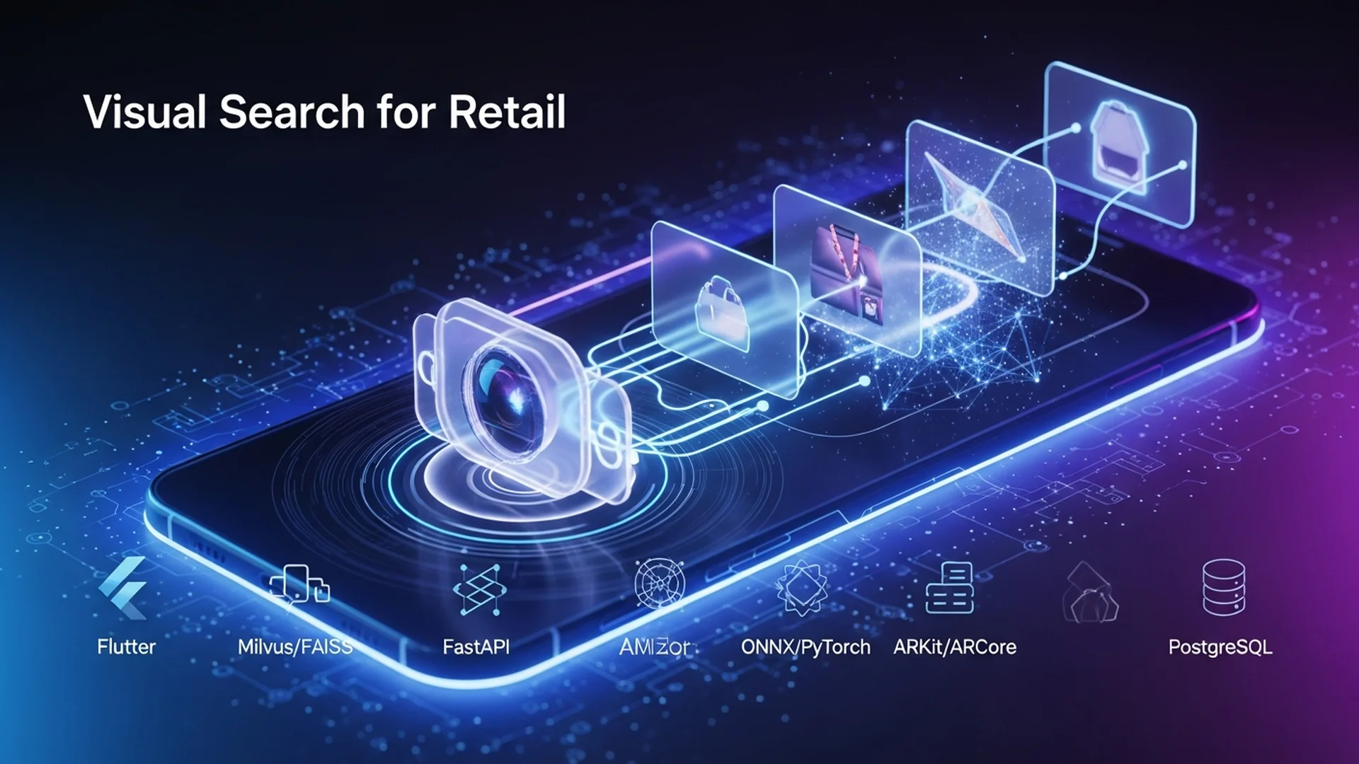 Visual Search for Retail Cover